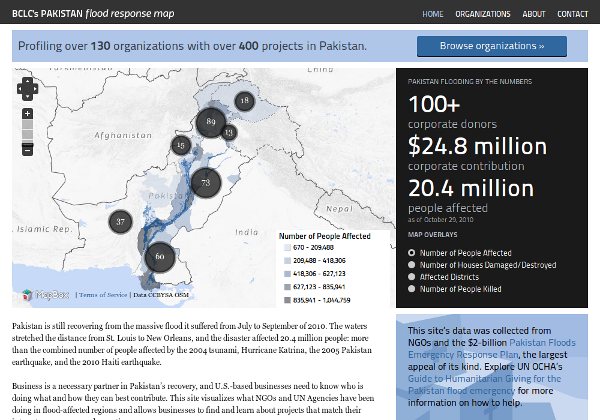 A country wide view of who is working where