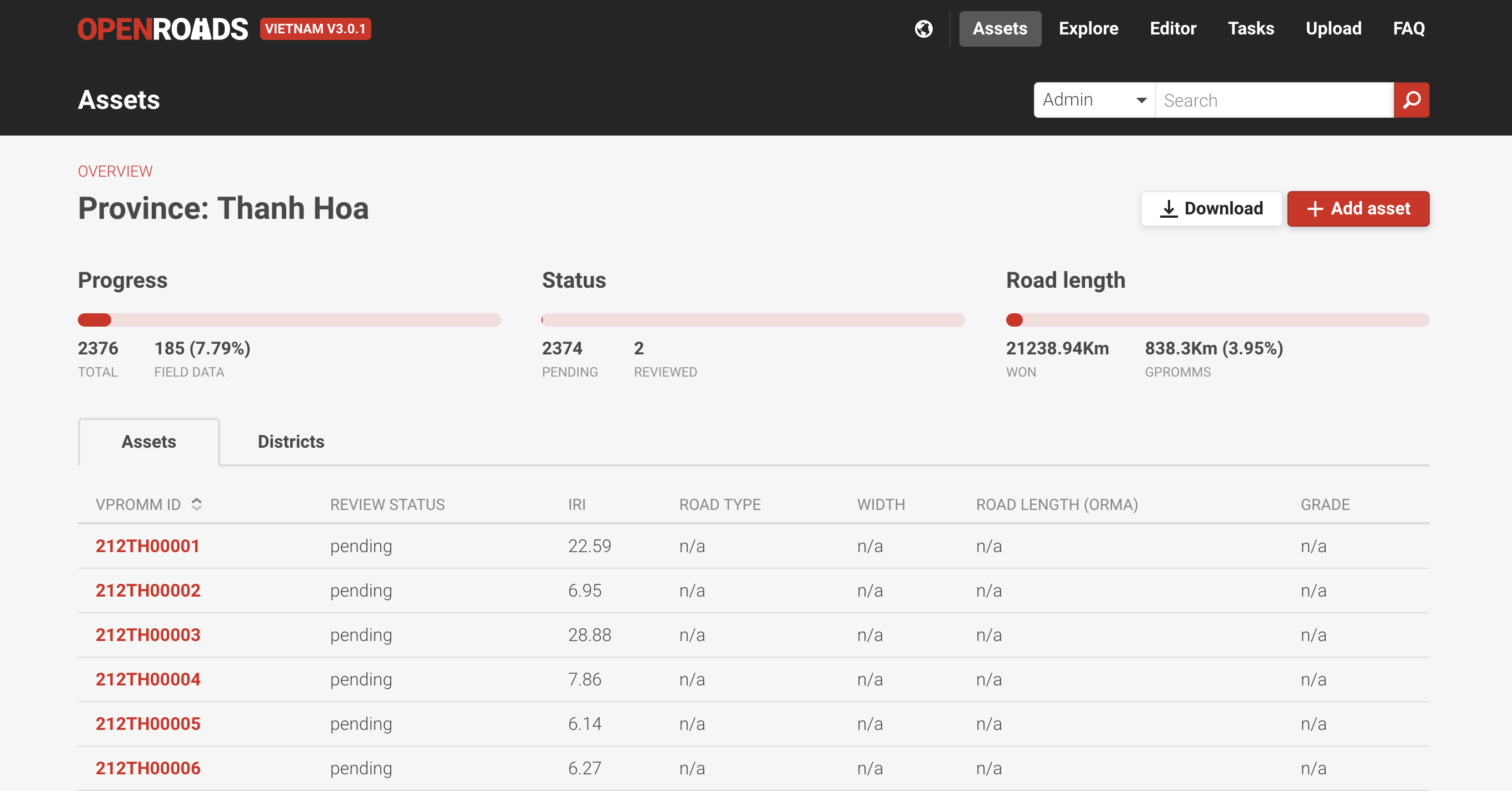 Openroads Vietnam Data Dashboard