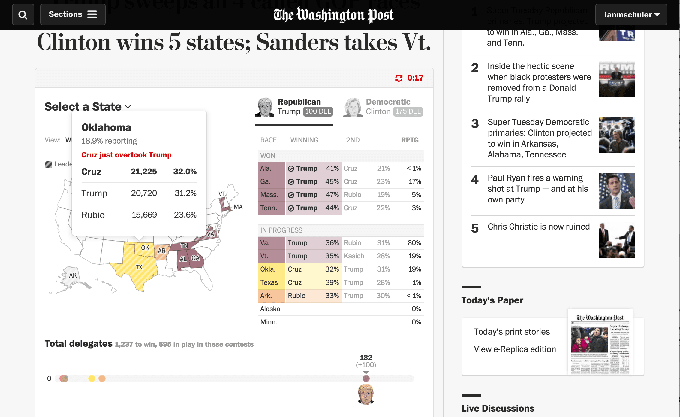 Results